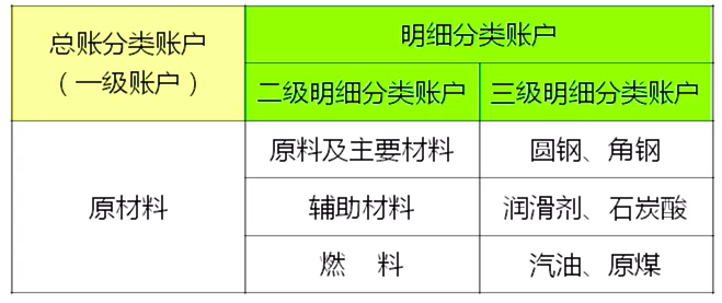 3万字“十看支付”：开启支付之门